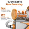 PETVACCO Pet Grooming Vacuum Hair Dryer & Nail Grinder Kit
