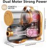 PETVACCO Pet Grooming Vacuum Hair Dryer & Nail Grinder Kit
