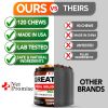 Great Poop Probiotics and Digestive Enzymes Treats for Dogs
