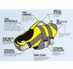 Helios Splash-Explore Outer Performance Dog Harness & Life Jacket